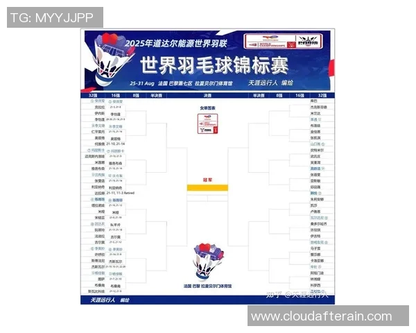 羽毛球比赛经验排行榜揭晓广州羽毛球队荣获第九名佳绩 羽毛球比赛经验排行榜揭晓广州羽毛球队荣获第九名佳绩