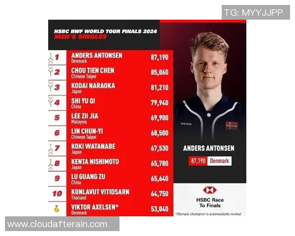 杭州羽毛球队在锦标赛中的个人能力分析与表现评估 杭州羽毛球队在锦标赛中的个人能力分析与表现评估