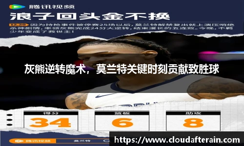 灰熊逆转魔术，莫兰特关键时刻贡献致胜球